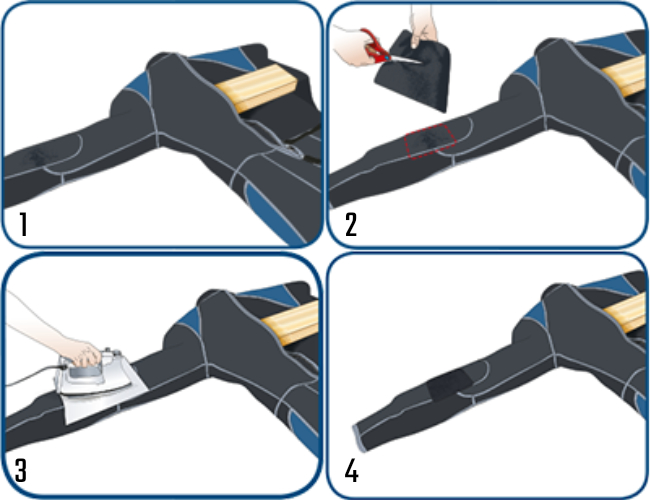 Neoprenkleber Anleitung