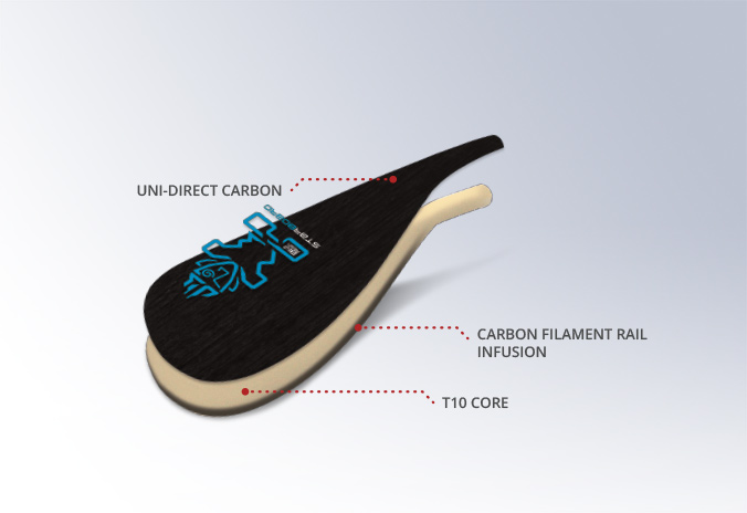Starboard Enduro UD Carbon 2020 SUP Paddel